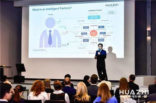 2018德國漢諾威華制智能工廠軟硬件產(chǎn)品發(fā)布 軟件銷售亮點(diǎn)解析